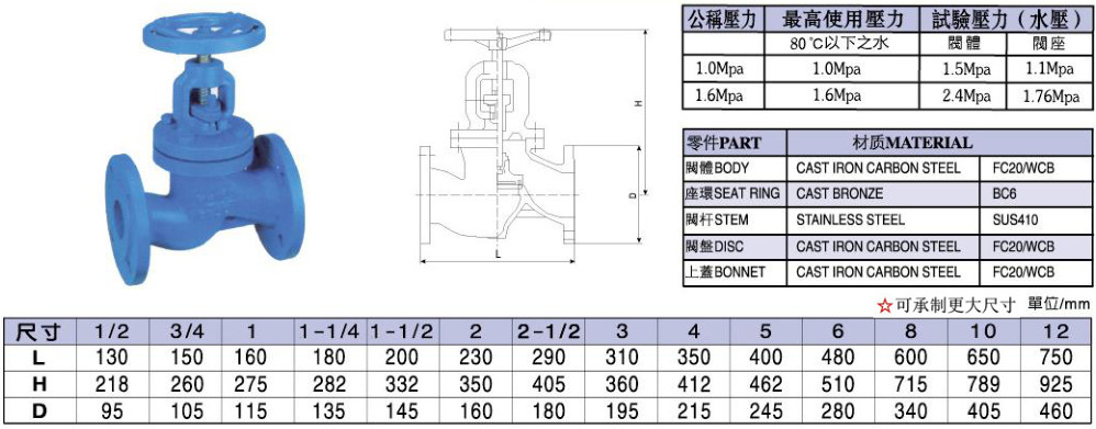 臺(tái)灣富山鑄鋼截止閥參數(shù)圖